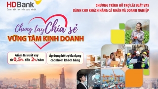 HDBank giảm lãi suất cho lĩnh vực ưu tiên và bị ảnh hưởng Covid-19