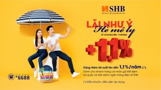 SHB tặng lãi suất lên đến 1,1%/năm cho khách hàng gửi tiết kiệm