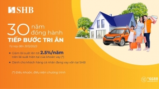 SHB giảm lãi suất cho vay tới 2,5%/năm hỗ trợ khách hàng cá nhân