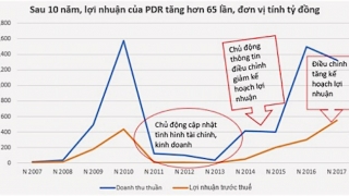 Minh bạch và chủ động là tiêu chí của Phát Đạt