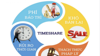 Sở hữu kỳ nghỉ là gì? Các loại hình sở hữu kỳ nghỉ?