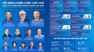 Tấm vé hội nhập toàn cầu cho doanh nghiệp Việt