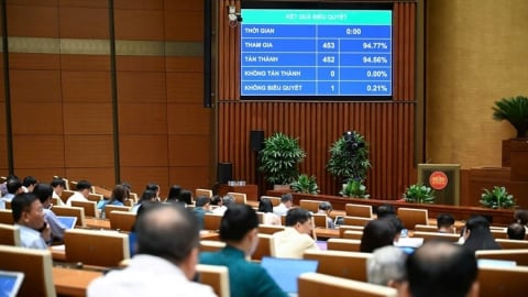 Quốc hội chốt giảm thuế VAT 2% đến hết năm 2026