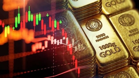 Giá vàng hôm nay 28/6: Dự báo giá vàng tuần tới 30/6-4/7