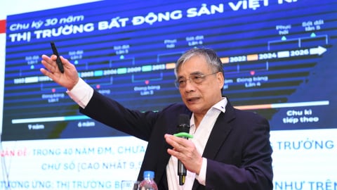 Tường thuật Diễn đàn 'Đầu tư bất động sản trong Kỷ nguyên mới: Tư duy mới - Vận hội mới'