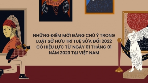 Tóm tắt nhanh Luật sở hữu trí tuệ sửa đổi năm 2022