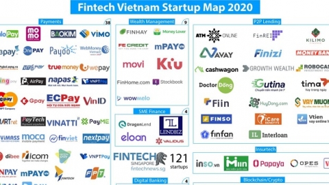 Mặt trận 'nóng' nhất giữa các startup fintech Việt Nam