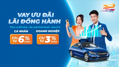 Sacombank tăng nguồn vốn và giảm sâu lãi suất cho vay