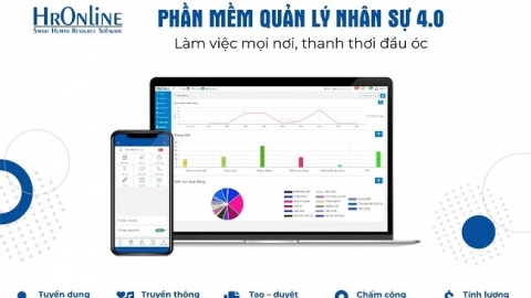 Xu thế 4.0 trong quản lý nhân sự