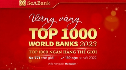 SeABank tăng 150 bậc trong bảng xếp hạng 'Top 1000 Ngân hàng thế giới'