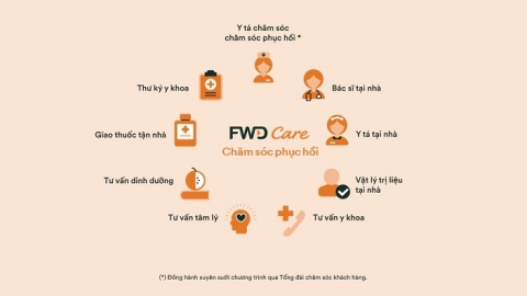 FWD Care - Chăm sóc phục hồi hỗ trợ khách hàng hậu chi trả quyền lợi bảo hiểm