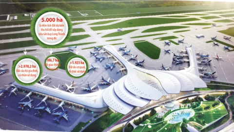 Hé lộ kế hoạch giải phóng mặt bằng sân bay Long Thành