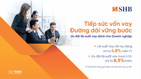 SHB mở rộng gói tín dụng hỗ trợ doanh nghiệp với lãi suất từ 4,8%