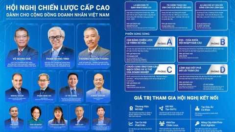 Tấm vé hội nhập toàn cầu cho doanh nghiệp Việt