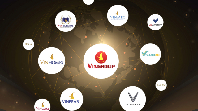 Vingroup ra mắt chương trình khách hàng thân thiết VinClub