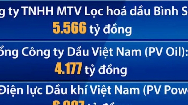 Value of IPOs set a record on Vietnam stock market up to nearly $1 billion in the first quarter