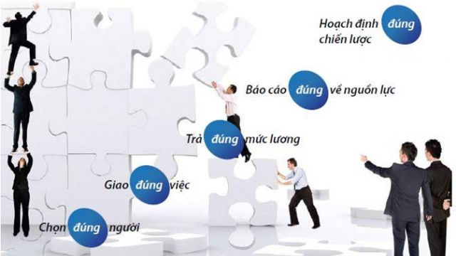 Nhà quản trị khác nhà quản lý như thế nào?