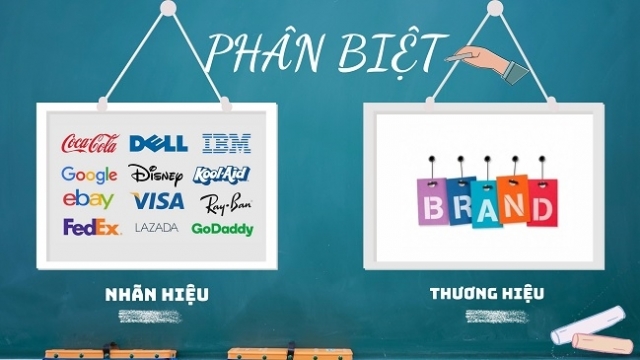 Phân biệt thương hiệu và nhãn hiệu