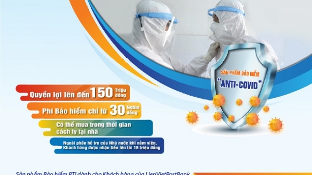 LienVietPostBank triển khai gói bảo hiểm Anti-Covid