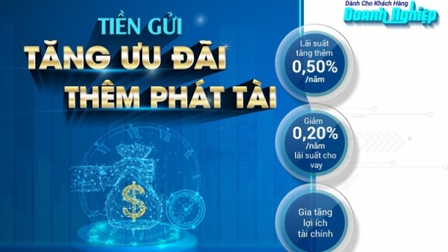 Tối ưu hóa lợi ích tài chính cho khách hàng