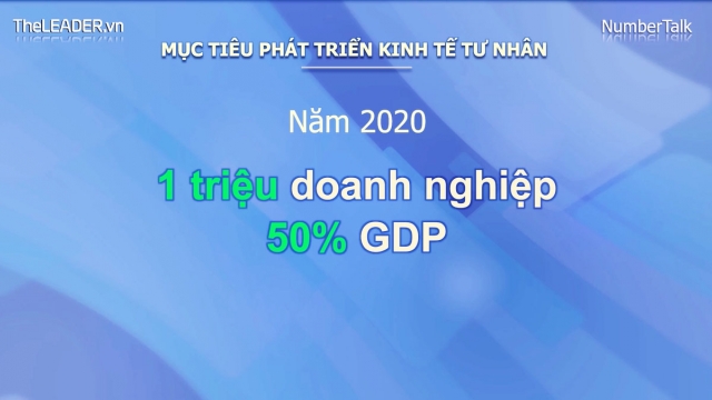 Phát triển kinh tế tư nhân: Đến 2020 có 1 triệu doanh nghiệp, góp 50% GDP