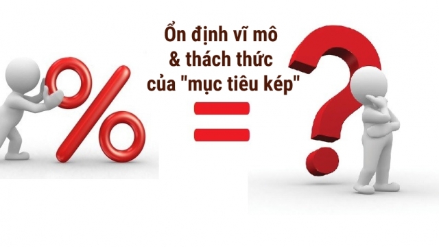 [Longform] Ổn định vĩ mô và thách thức của ''mục tiêu kép''