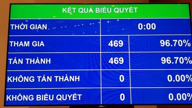 Việt Nam chính thức phê chuẩn Hiệp định CPTPP