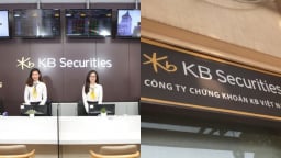  IPA Group, Chứng khoán KB,… bị UBCKNN xử phạt nặng