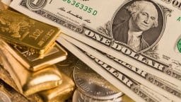 UOB dự báo đồng USD suy yếu kéo dài, vàng bứt phá lên 3.600 USD/ounce trong quý 1/2026