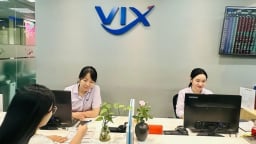 Chứng khoán VIX sắp phát hành thêm 72,9 triệu cổ phiếu để trả cổ tức, vốn điều lệ dự kiến vượt 15.000 tỷ đồng