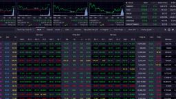  VN-Index lại phá đỉnh lịch sử
