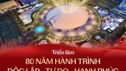 Nhiều hoạt động đặc sắc, hấp dẫn tại Triển lãm Thành tựu Đất nước