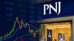 Một quỹ đầu tư hơn 1.600 tỷ USD của Mỹ trở thành cổ đông lớn tại PNJ