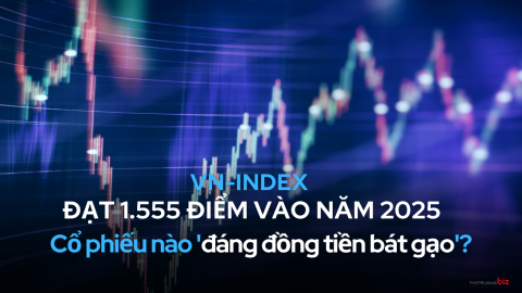 VCBS dự báo VN-Index đạt 1.555 điểm vào năm 2025, những cổ phiếu nào 'đáng đồng tiền bát gạo'?