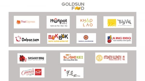 VNDirect muốn rút vốn khỏi chủ chuỗi King BBQ, ThaiExpress, Khao Lao, Seoul Garden