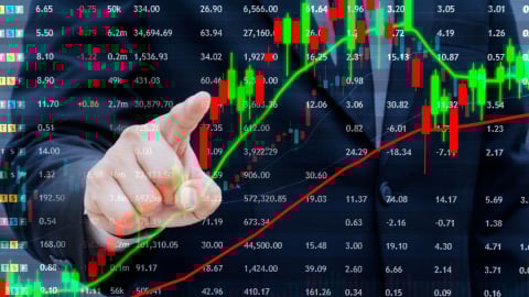 VN-Index tăng hơn 3 điểm, nhóm cổ phiếu ngân hàng trụ cột
