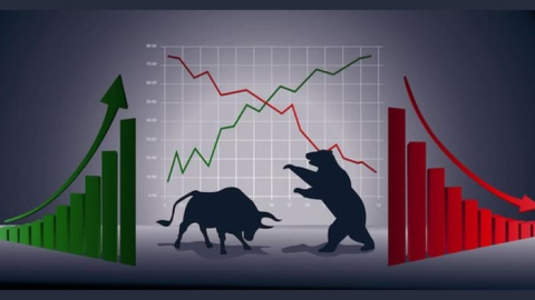 Thị trường chứng khoán ngày 20/1: VN-Index lình xình trước ngưỡng 1.900 điểm