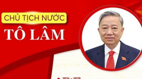 Tân Chủ tịch nước Tô Lâm tuyên thệ, phát biểu nhậm chức