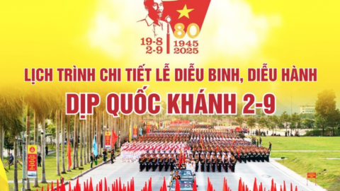 Lịch trình chi tiết Lễ diễu binh, diễu hành dịp Quốc khánh 2/9