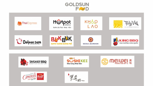 VNDirect muốn rút vốn khỏi chủ chuỗi King BBQ, ThaiExpress, Khao Lao, Seoul Garden
