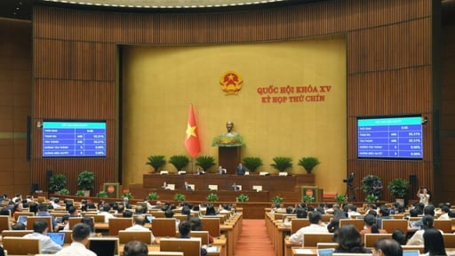 Quốc hội thông qua Nghị quyết về việc sửa đổi, bổ sung một số điều của Hiến pháp năm 2013