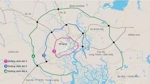 Quốc hội sẽ xem xét chủ trương đầu tư, đề xuất 7 cơ chế, chính sách đặc thù dự án đường Vành đai 4 TP HCM