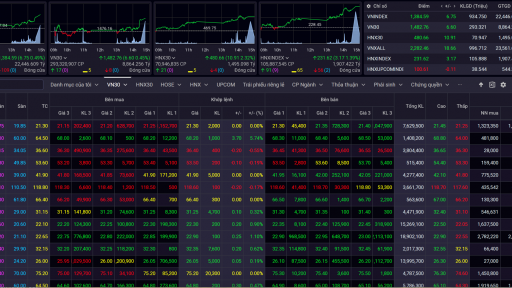 VN-Index bật tăng hướng về mốc 1.400 điểm, tâm điểm thuộc về nhóm chứng khoán