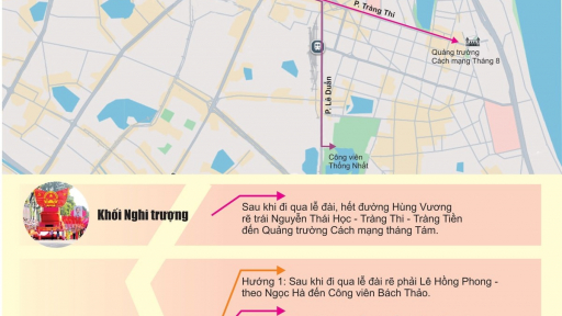 Những địa điểm, vị trí xem diễu binh, diễu hành A80 lý tưởng