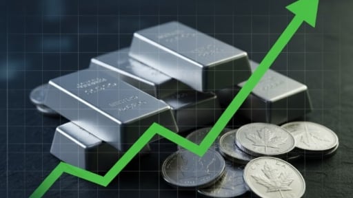 Bạc tiếp tục là tâm điểm dòng tiền trên thị trường kim loại