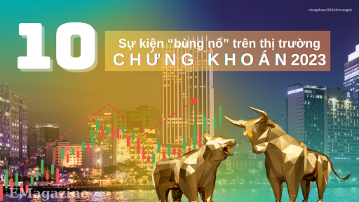 10 sự kiện 'bùng nổ' thị trường chứng khoán Việt Nam năm 2023