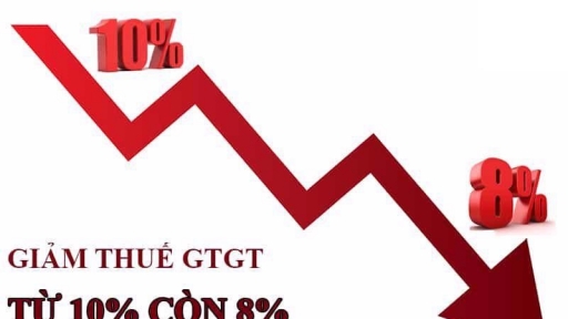 Giảm 2% thuế VAT đến hết năm 2024