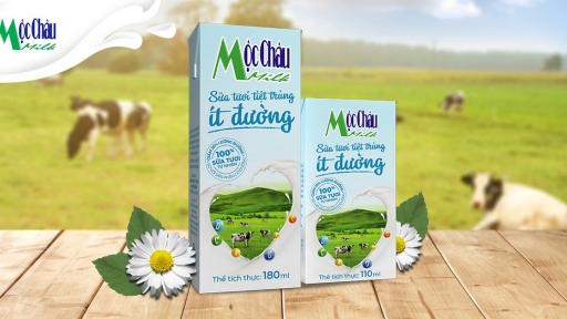 Lợi nhuận Mộc Châu Milk (MCM) đi lùi, giảm 55% trong quý III/2024