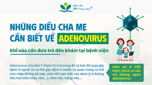 Những điều ba mẹ cần biết về Adenovirus để chăm sóc con khi nhiễm bệnh