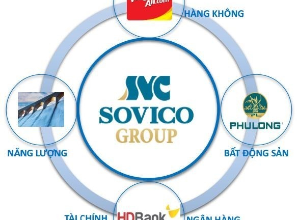 Sovico chi thêm 1.000 tỷ đồng mua lại 9 lô trái phiếu trước hạn